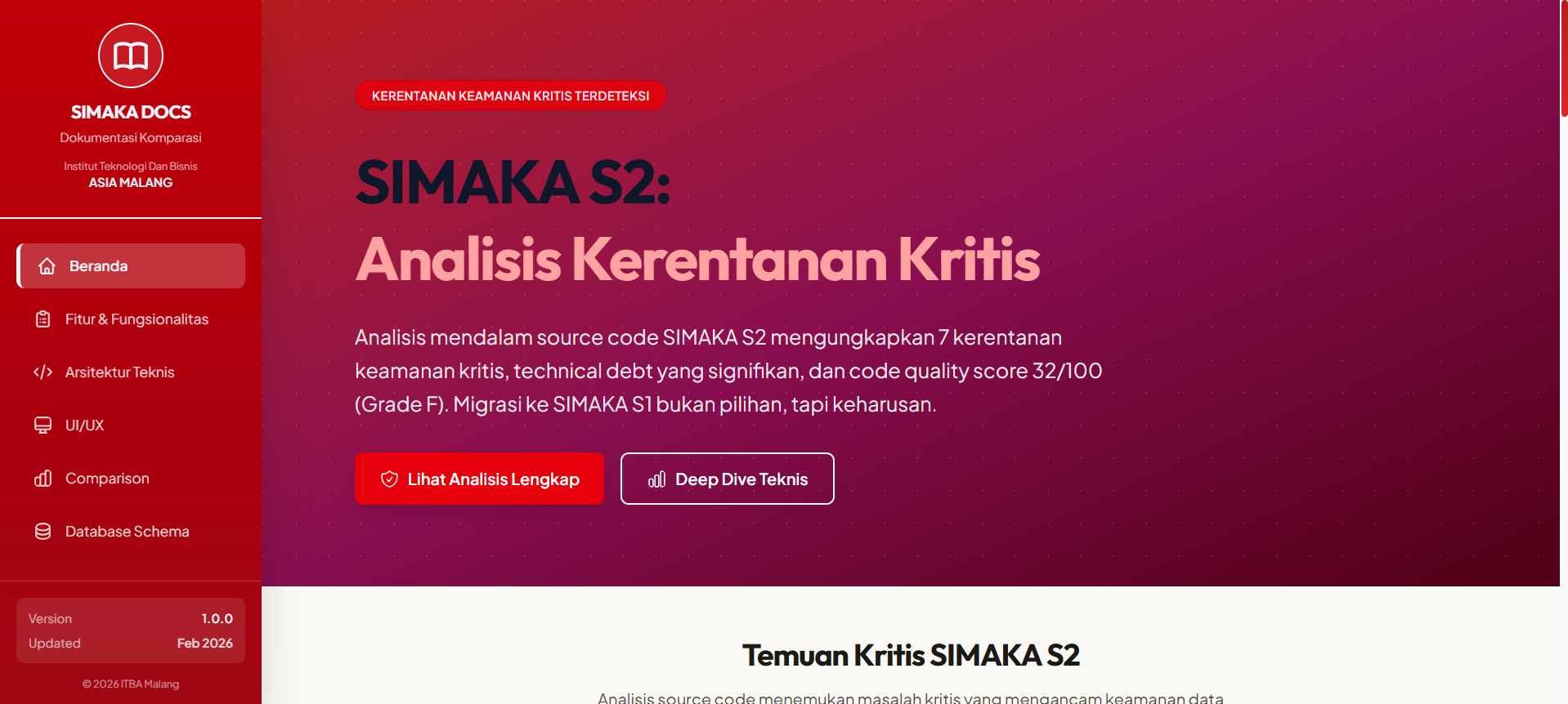 SIMAKA S2 Docs Kerentanan